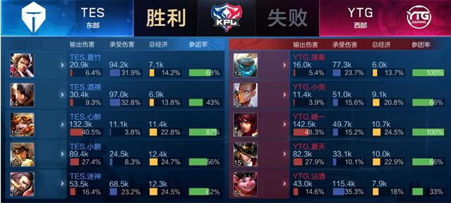 克莱的欣赏 克莱的欣赏