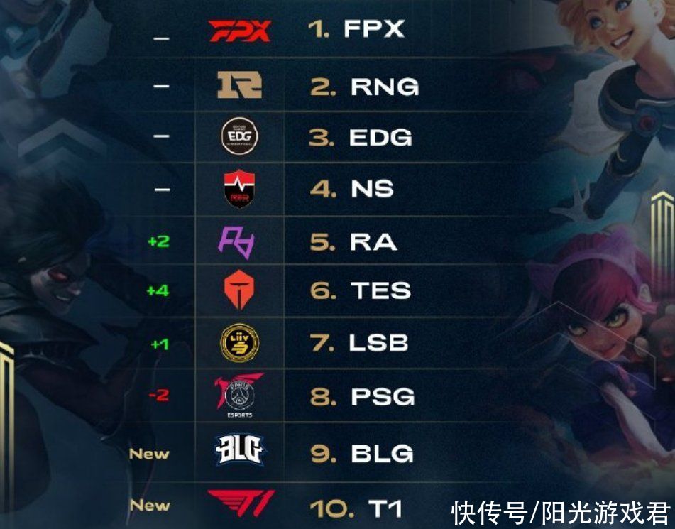 在多大程度 在多大程度