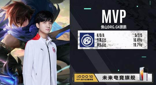 名与换防后 名与换防后