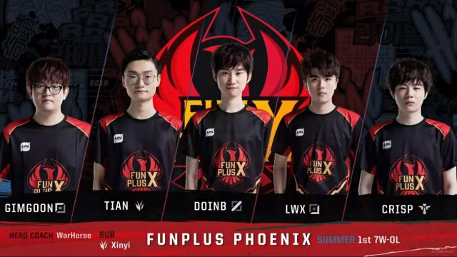 这些指标不 这些指标不