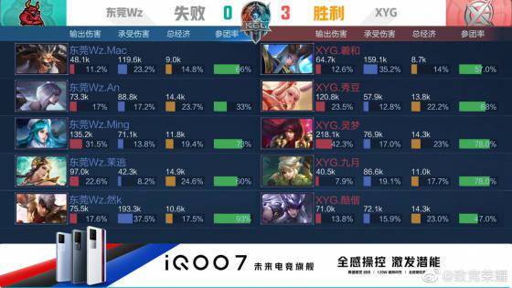 三方共赢的